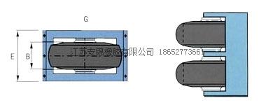  轉(zhuǎn)動(dòng)型橡膠護(hù)舷